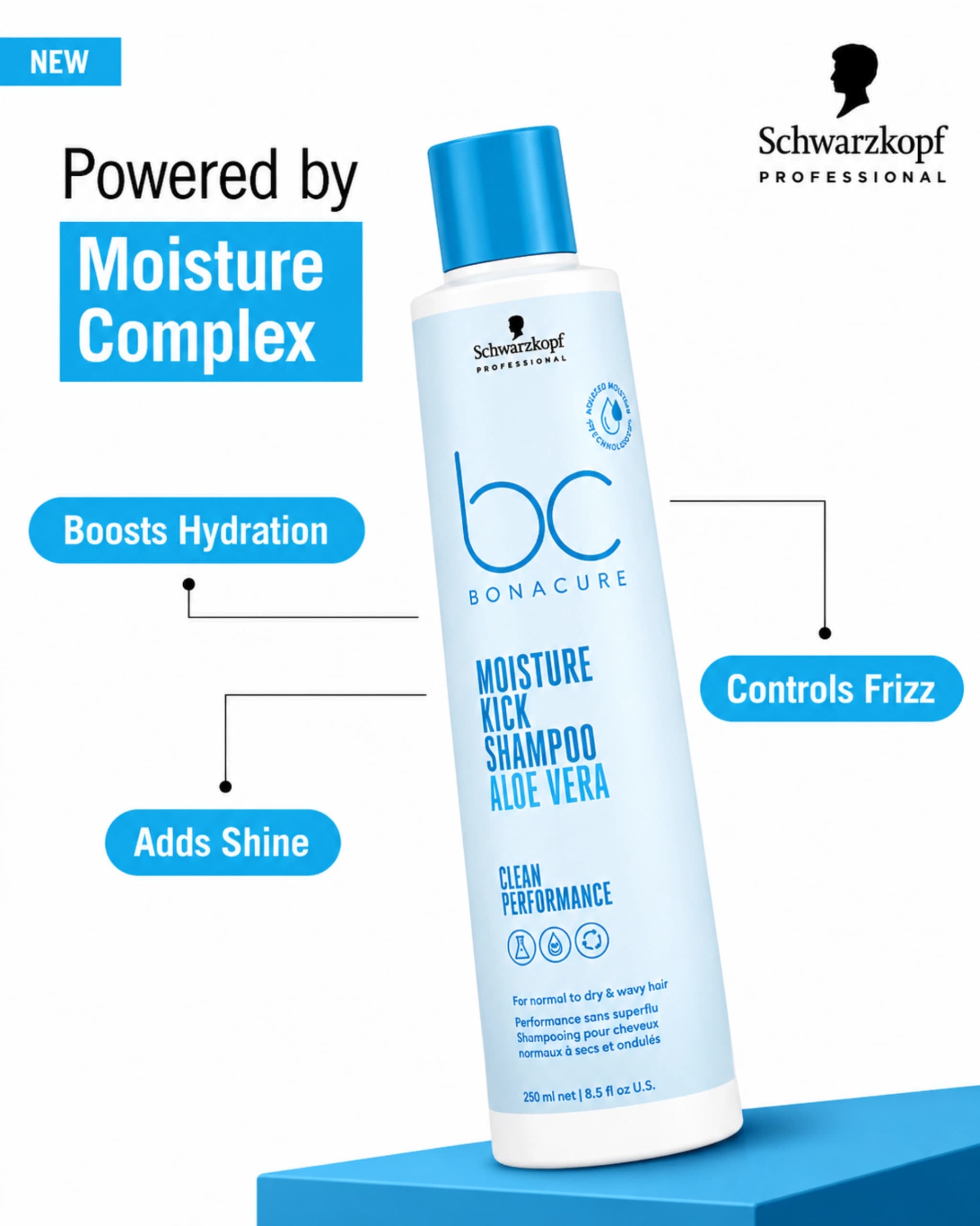 Schwarzkopf Professional Bonacure Moisture Kick Shampoo With Aloe Vera - For Dry Hair gallery image 3