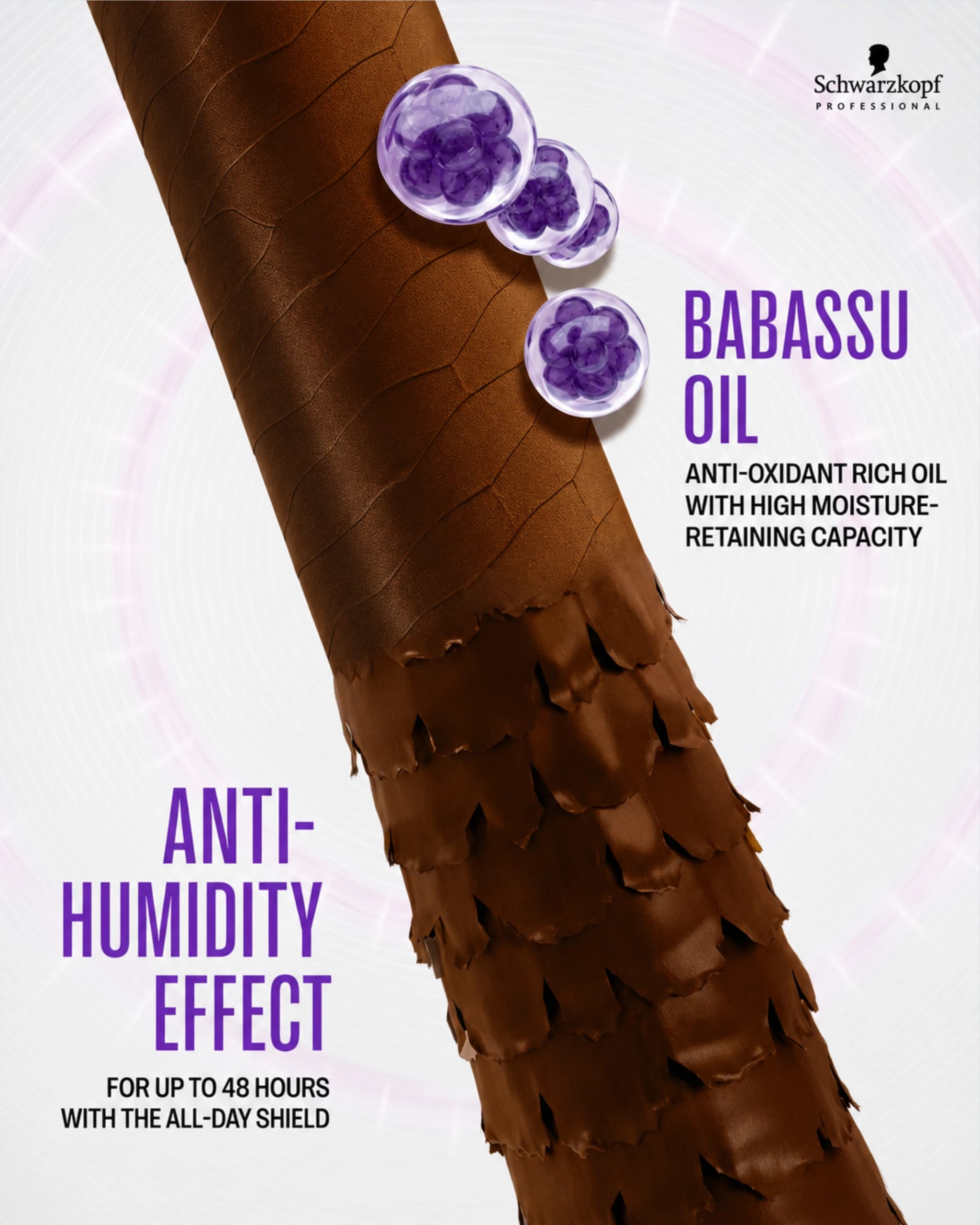 Schwarzkopf Professional Bonacure Frizz Away Shampoo gallery image 3