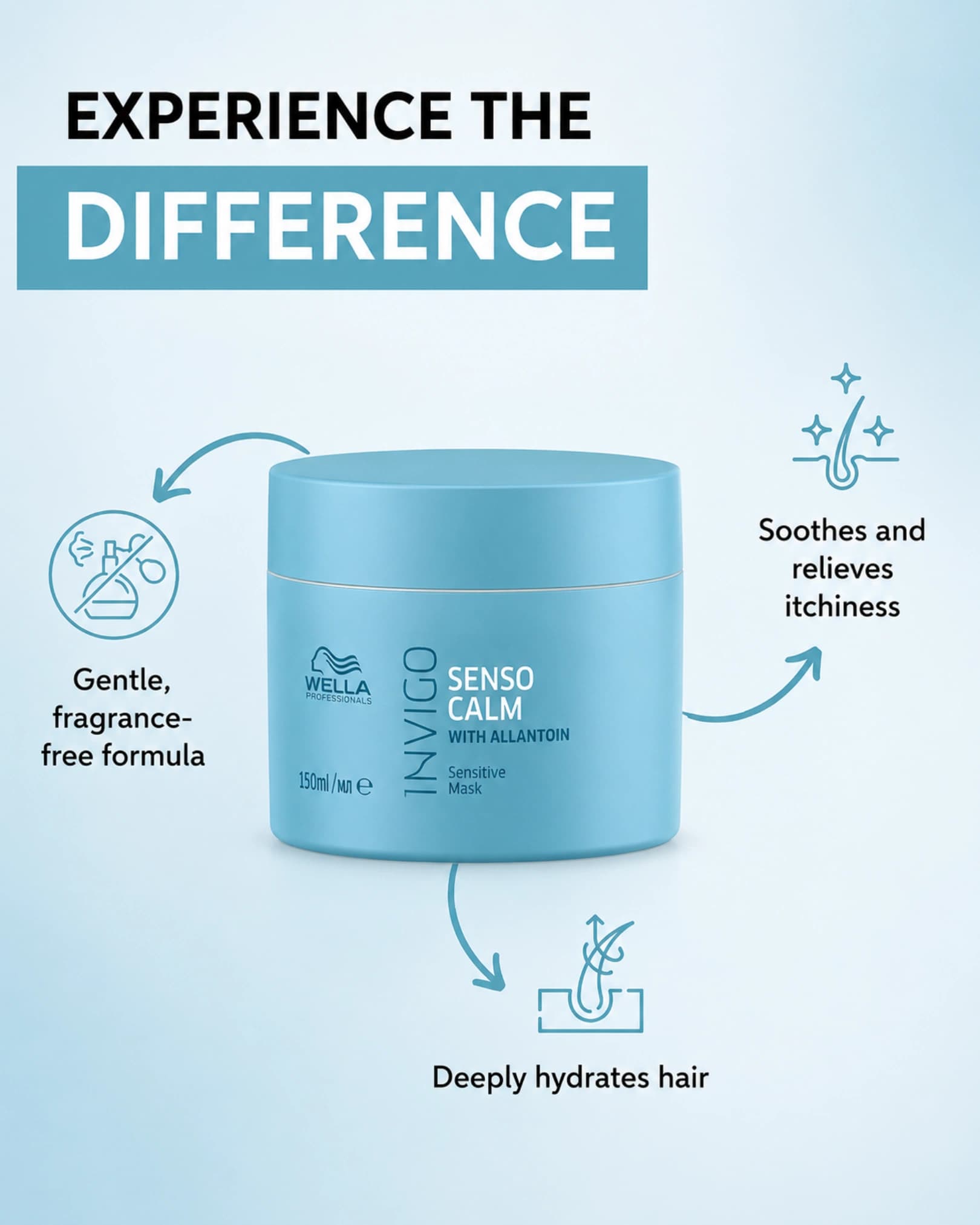 Wella Professionals - Invigo Balance Senso Calm Sensitive Mask gallery image 4