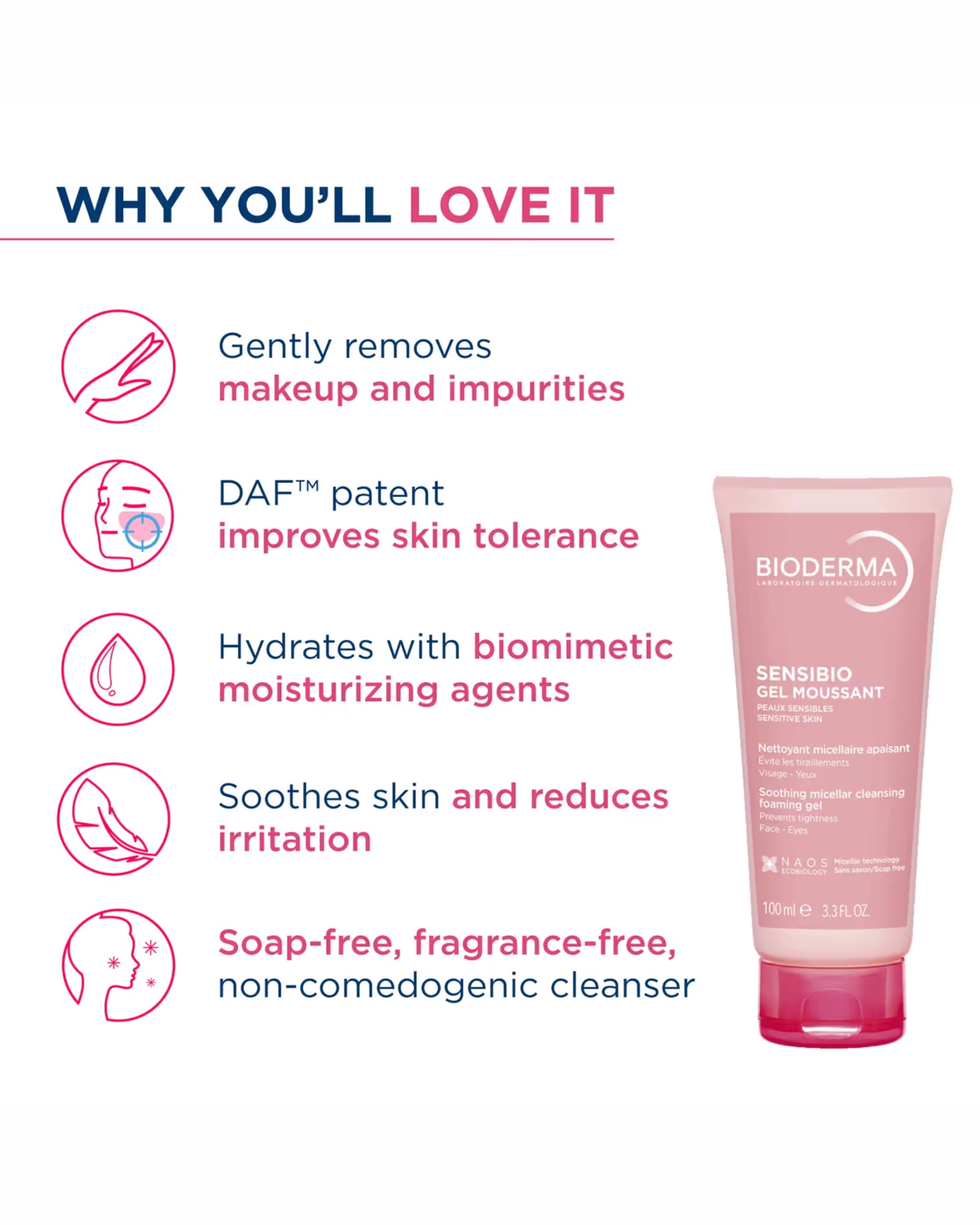 Bioderma Sensibio Gentle Soothing Micellar Cleansing Foaming Gel gallery image 2