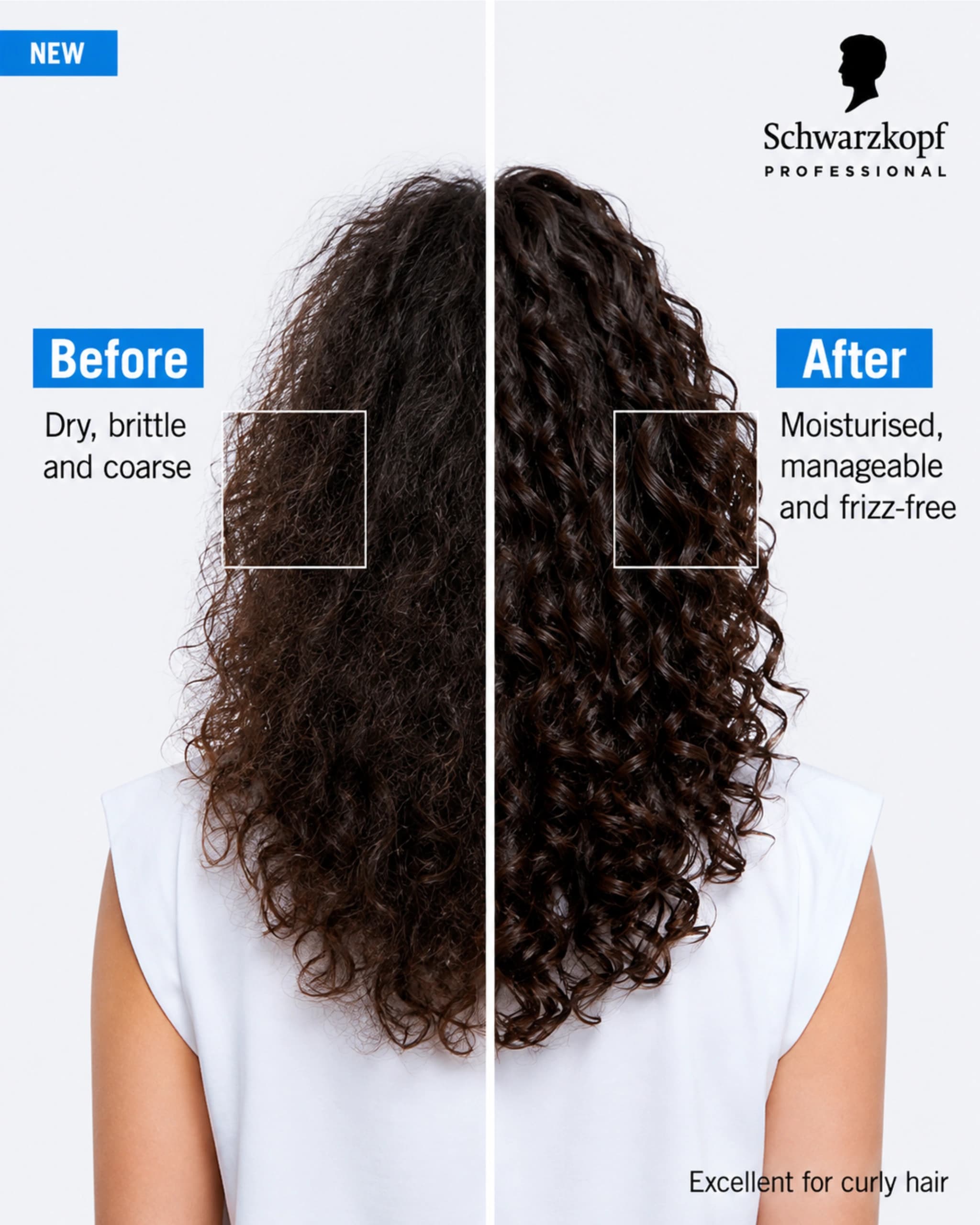 Schwarzkopf Professional Bonacure Moisture Kick Treatment gallery image 2
