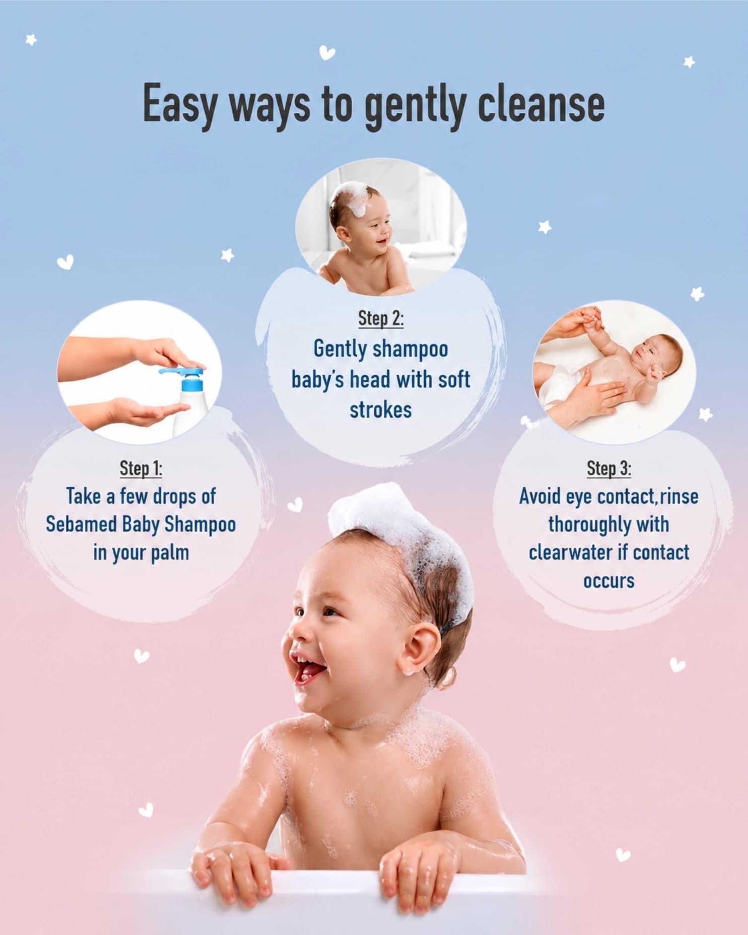 Sebamed Baby Shampoo, pH 5.5, Ideal For Newborns Delicate Scalp, No Tears gallery image 1