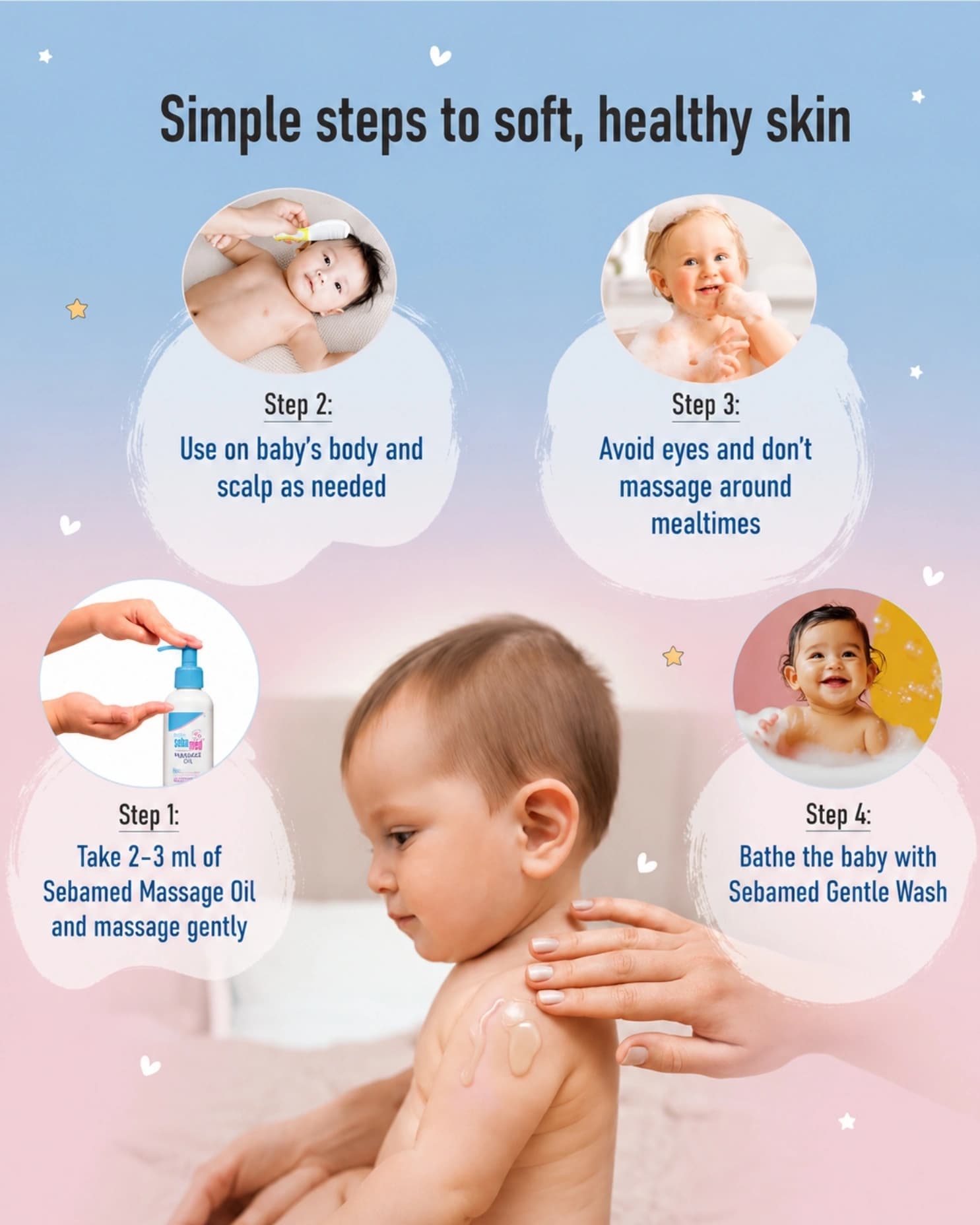 Sebamed Baby Massage Oil, With Soya Oil, Non- Greasy, Ideal For Newborn gallery image 1