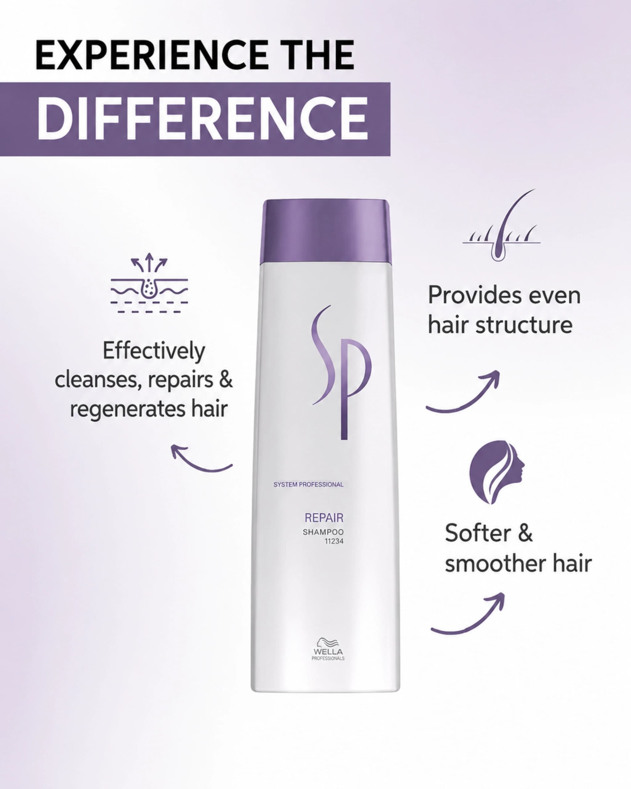 System Professional-Repair Shampoo for Damaged Hair Strengthens Hair Structure gallery image 4