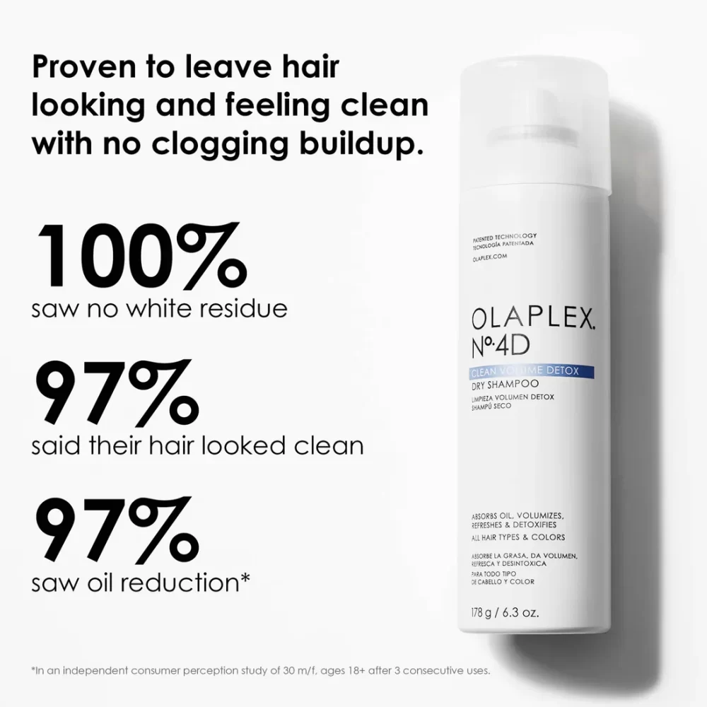 Olaplex No. 4D Clean Volume Detox Dry Shampoo - Image 2