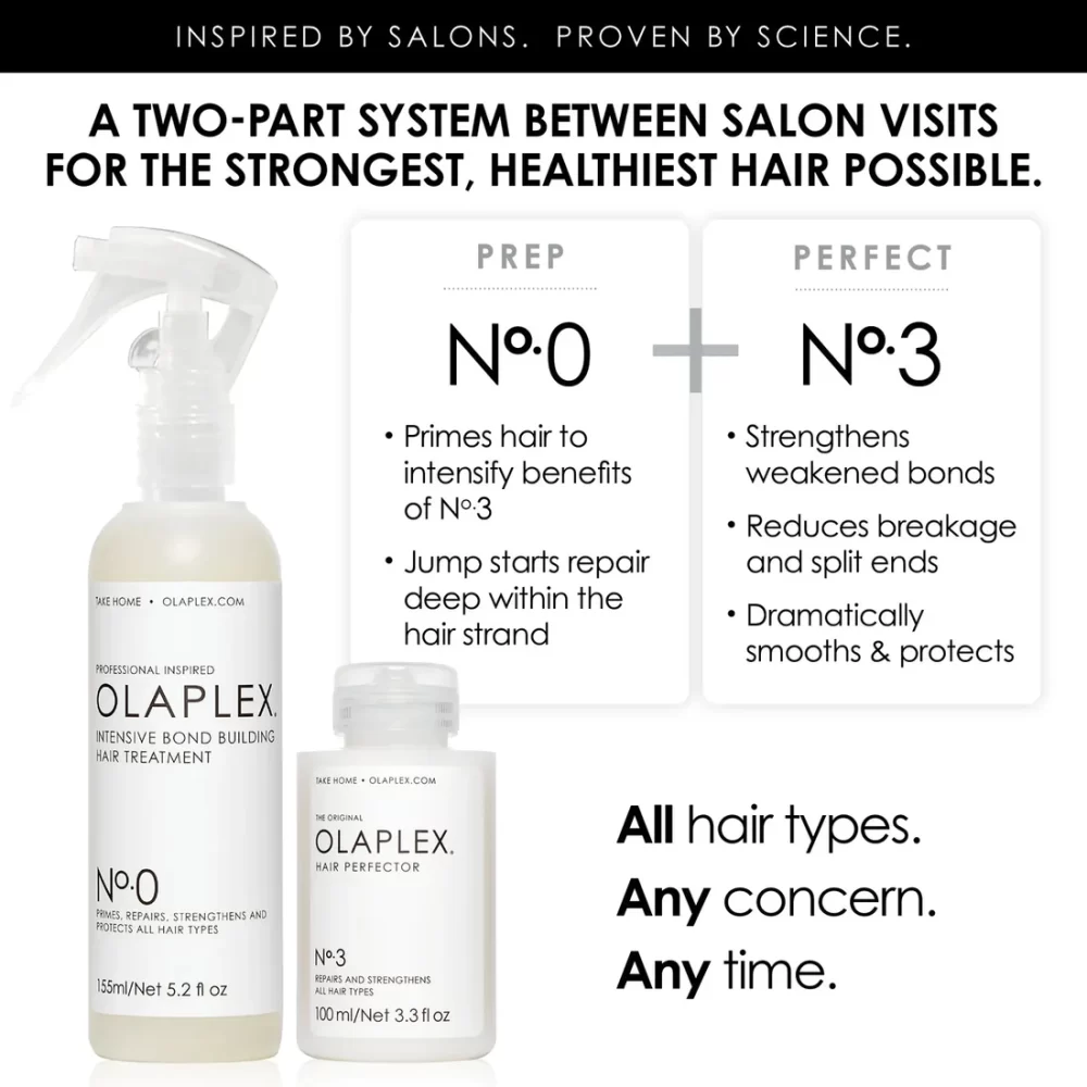 Olaplex The Complete Hair Repair System - Image 8