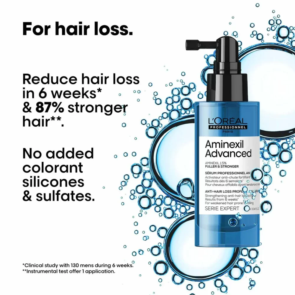 L'Oreal Professionnel Aminexil Advanced Anti Hair Loss Activator ( 90ml ) - Image 2