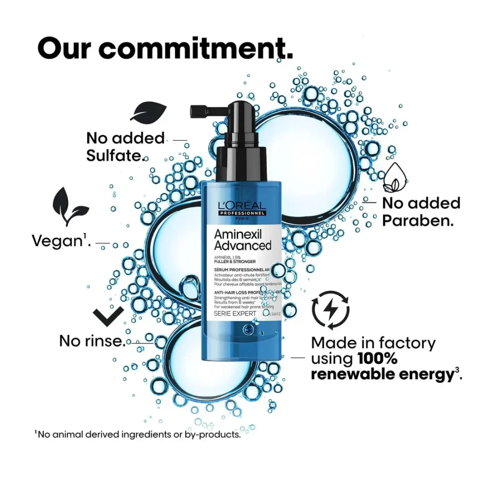 L'Oreal Professionnel Aminexil Advanced Anti Hair Loss Activator ( 90ml ) - Image 3